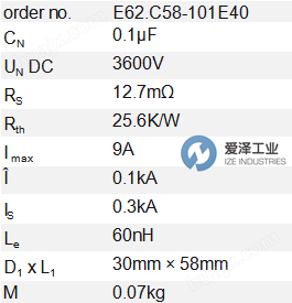 <strong>ELECTRONICON电容E62.C58-101E40</strong> 爱泽工业 ize-industries.png