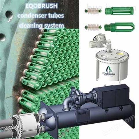 冷凝器EQOBRUSH清洗装置管刷式在线清洗系统