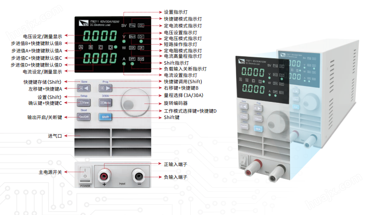IT8200系列 经济型数控电子负载详情
