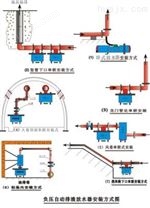 贵州FZPE-I型立式全自动排渣负压放水器