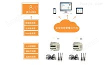 深圳宝安区安全动态监控系统安装应用项目