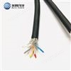FLRYCY型橡胶电缆公司